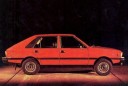 Get a Quality Car Rental Poland